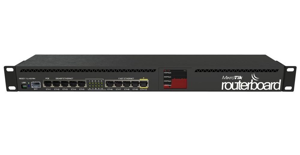 Router rackabil Microtik 5 porturi RB2011UiAS-RM