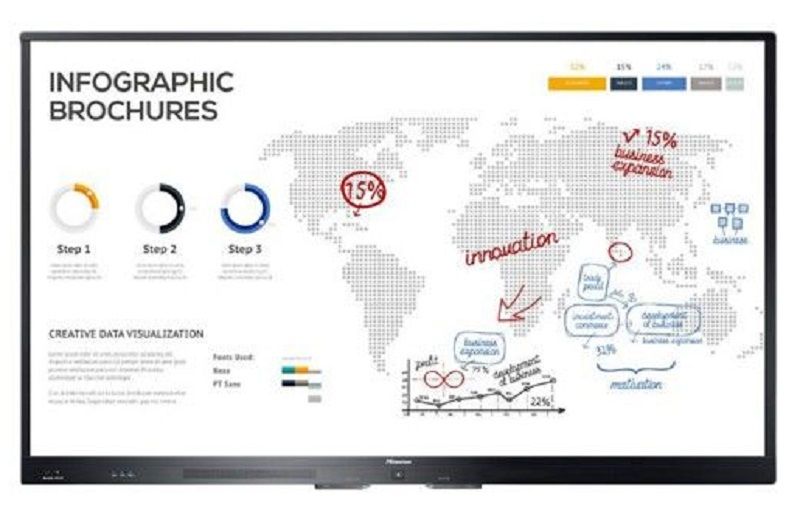 Monitor interactiv Whiteboard 4K DLED UHD, diagonala 65" inci, transmisie wireless, Hisense 65WR6BE