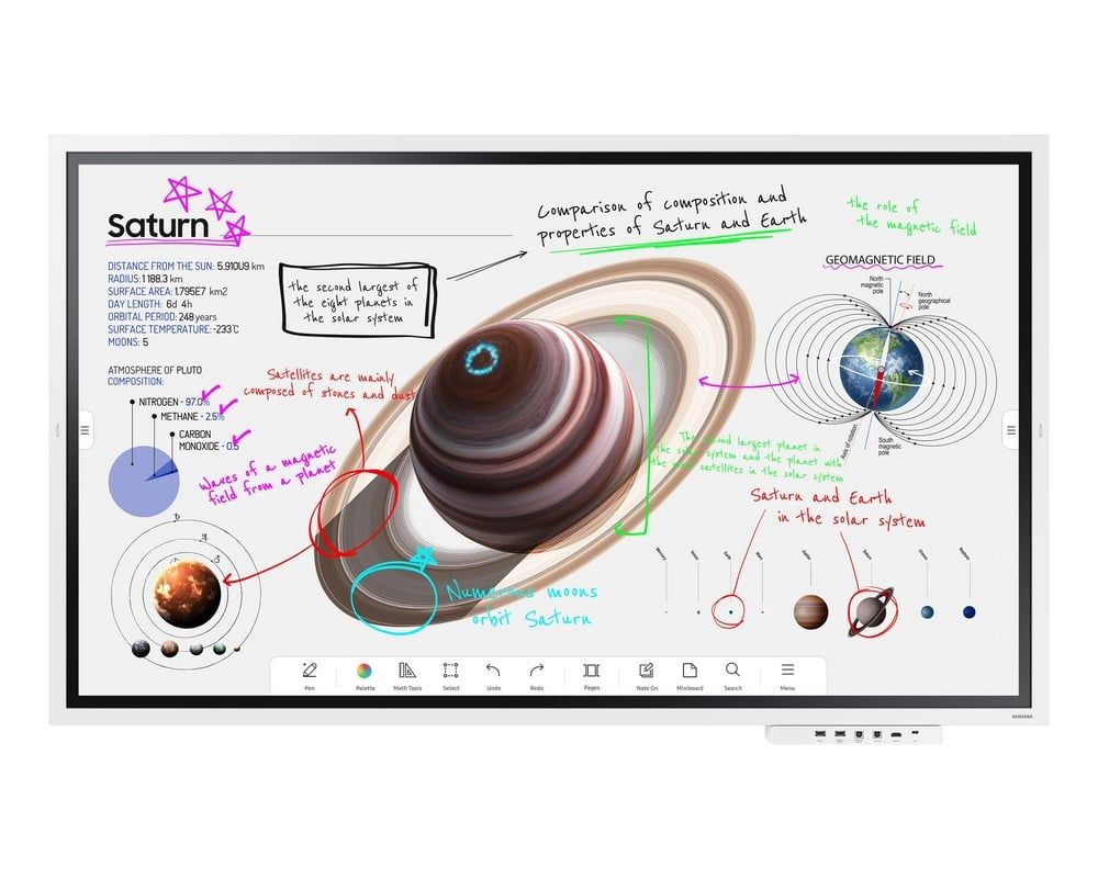 Ecran interactiv 4K, 65 inch, SAMSUNG Flip Pro Digital Flipboard, touch, HDMI, USB-C, RJ45, Wi-Fi, LH65WMBWBGCXEN