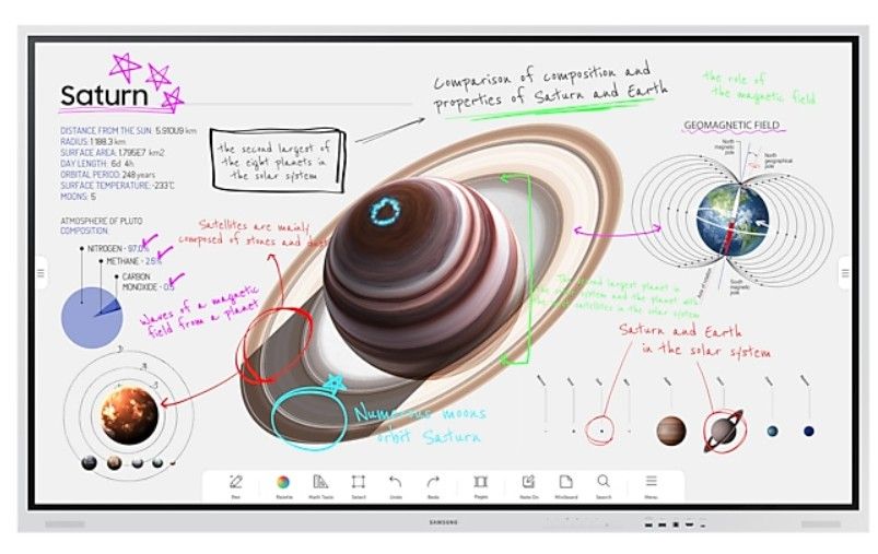 Tabla interactiva cu touch screen 4K UHD Samsung Flip PRO LH85WMBWLGCXEN.SLEDU, diagonala 85" (215.9cm), unghi vizualizare 178°, Stocare 32GB