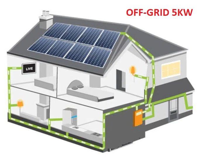 Sistem fotovoltaic monofazat complet OFF-GRID 5KW (stocare 5KW) montaj pe acoperis din tigla