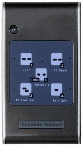 Tastatura de programare aplicata