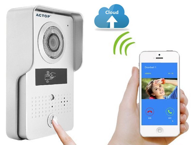 Videointerfon wireless Android/Iphone TCP IP cu control acces