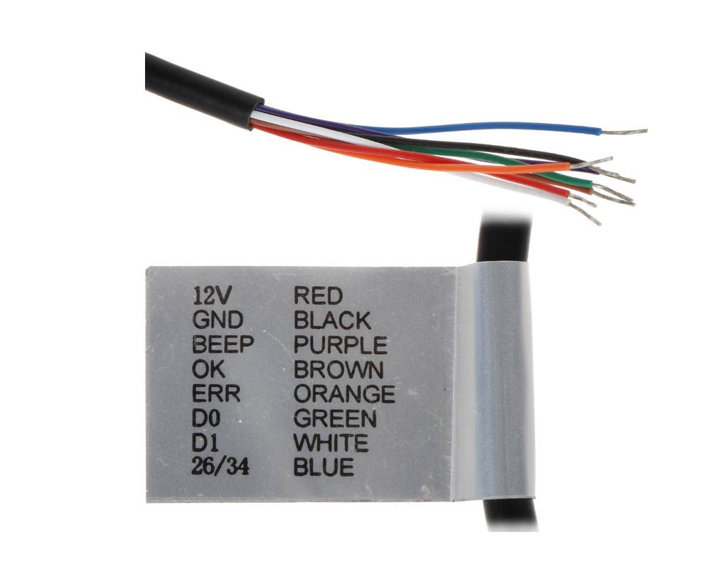 CITITOR DE PROXIMITATE CU TASTATURĂ HIKVISION DS-K1802MK - A2t.ro