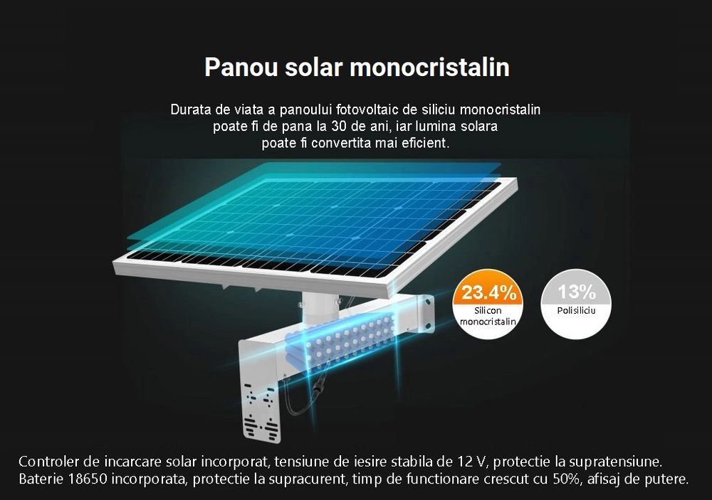 panou solar cu baterii