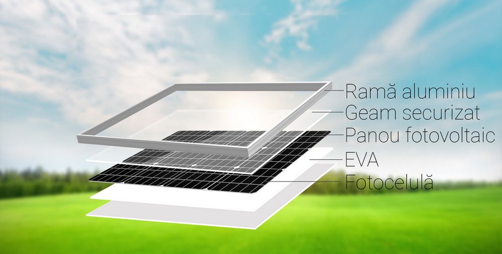 Panou Solar, 60W, 16V, Acumulatori inclusi de 30 Ah, Safer SAF