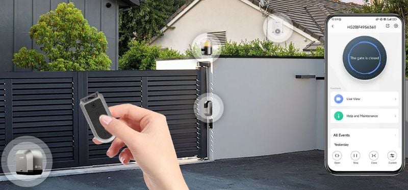 telecomanda automatizare poarta Ezviz CS-HG2