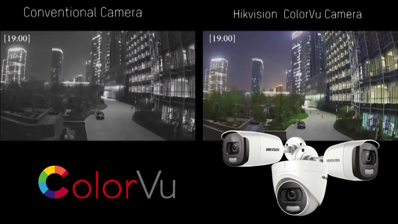 Tehnologia Hikvision ColorVu