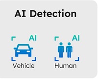 detectie ai