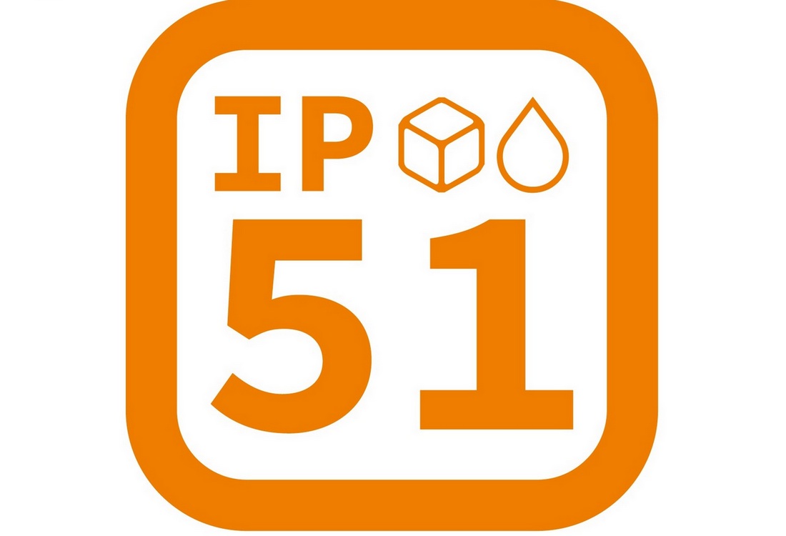 IP51