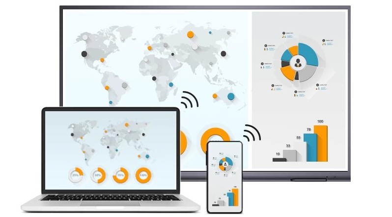 conectare cu alte dispozitive