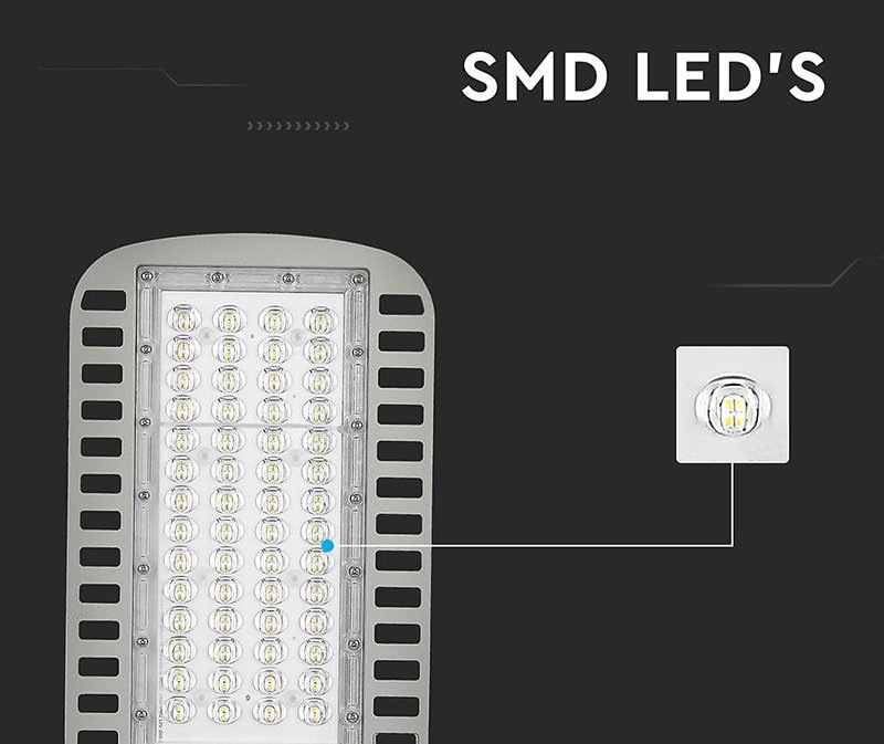 LED 