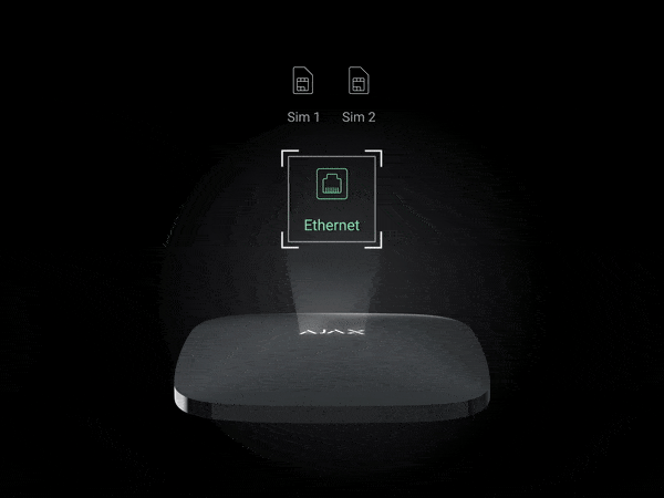 centrala de alarma wireless ajax 