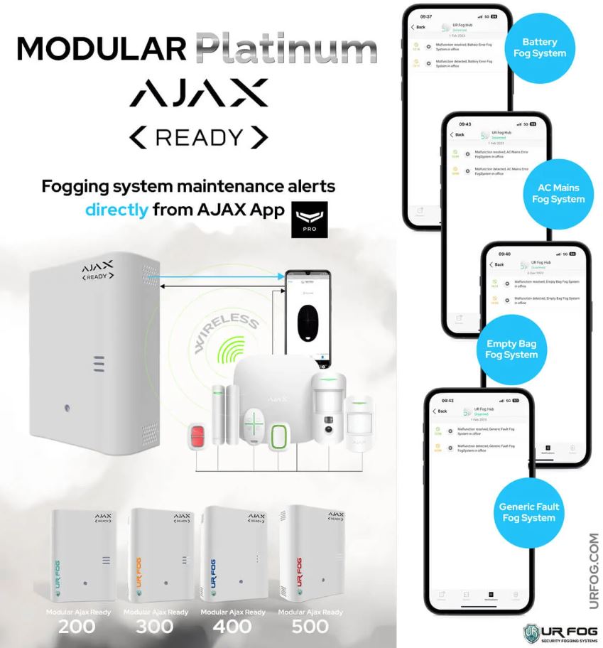 Imagine FPU03ESM400A conectare la smartphone
