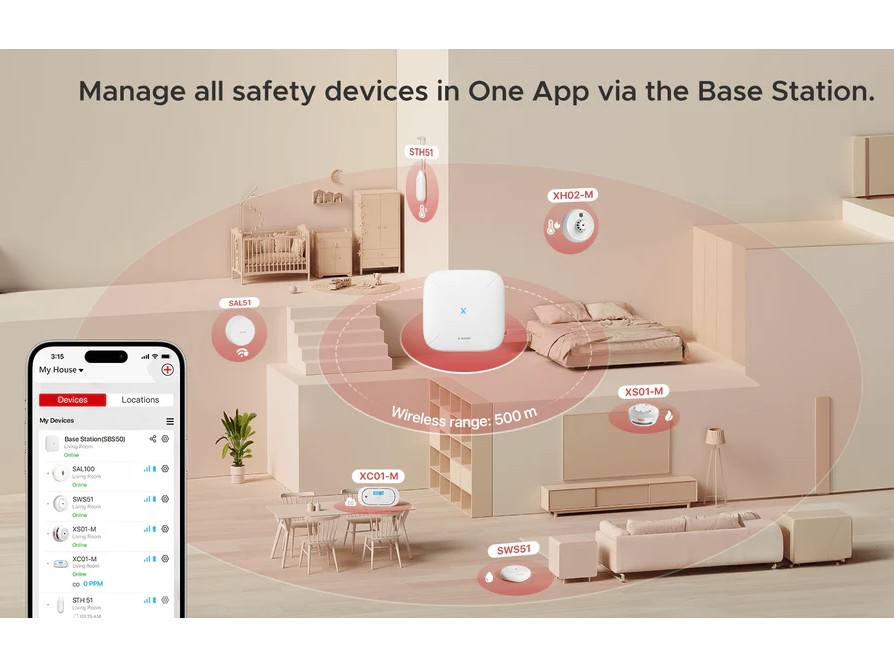 centrala wireless X-sense, monitorizare in timp real