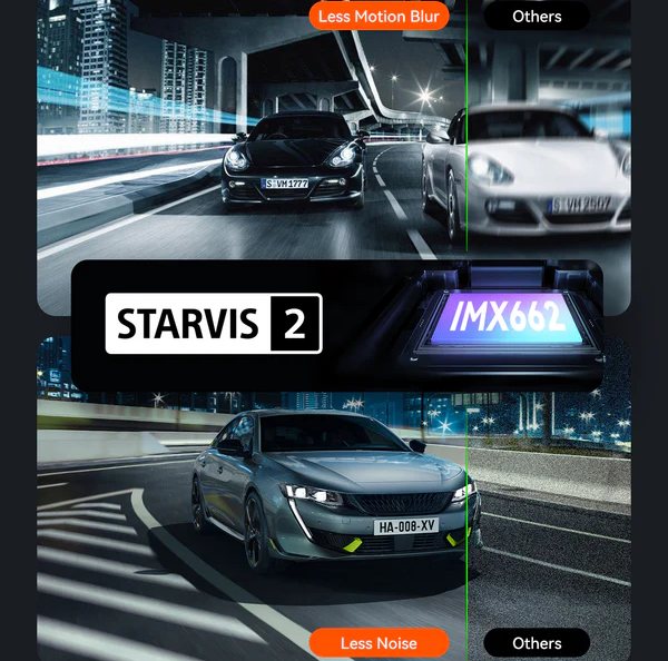 starvis 