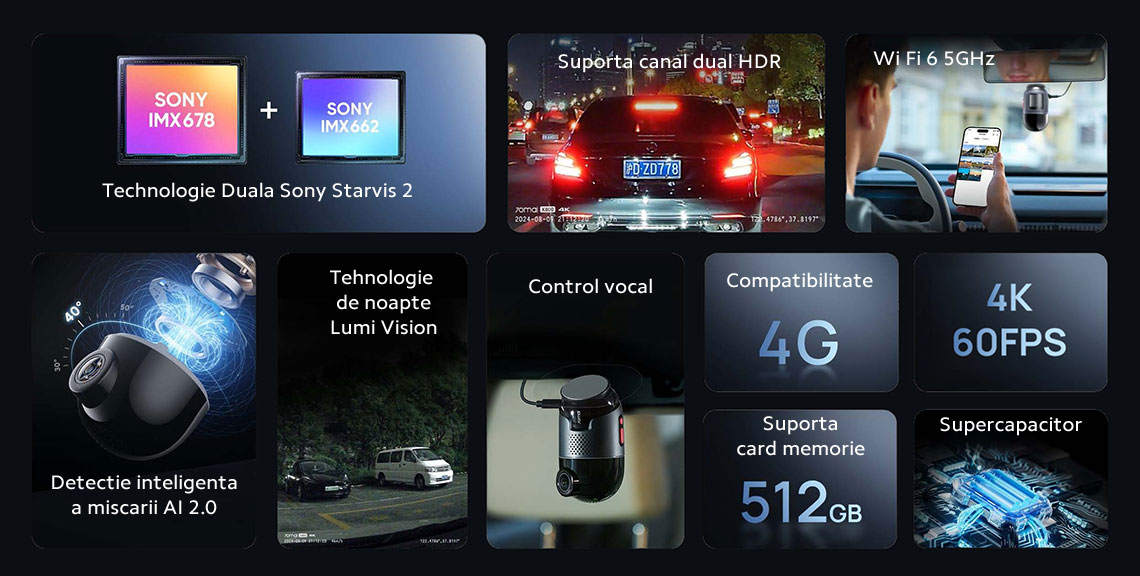 camere auto 4K 70mai