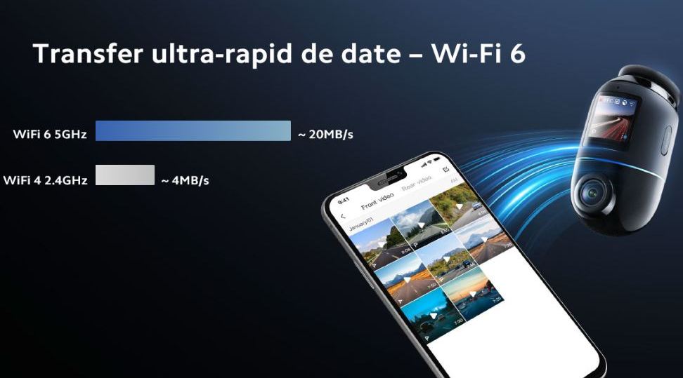 conectivitate Wi-Fi camere 70 mai