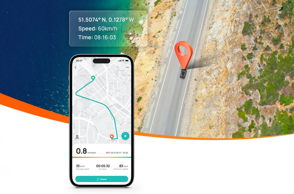 GPS camera auto