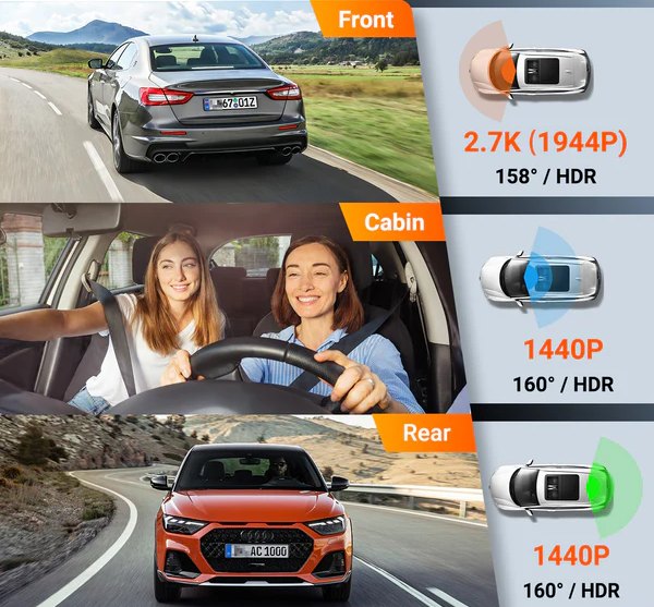 rezolutie camera auto