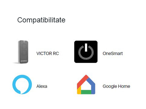 Unitate de control Comunello Wi-Fi