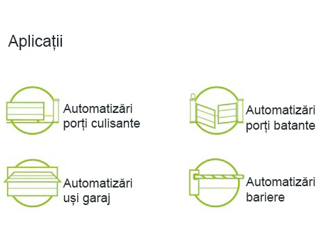 Unitate de control Comunello Wi-Fi