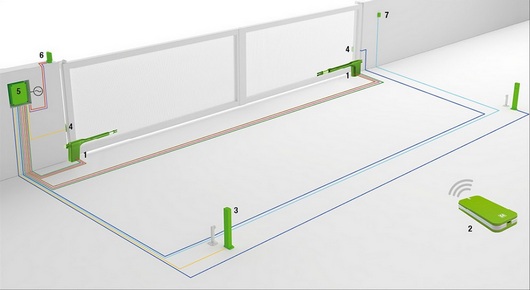 comunello integrare module