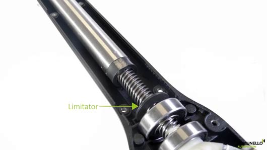 limitator cursa