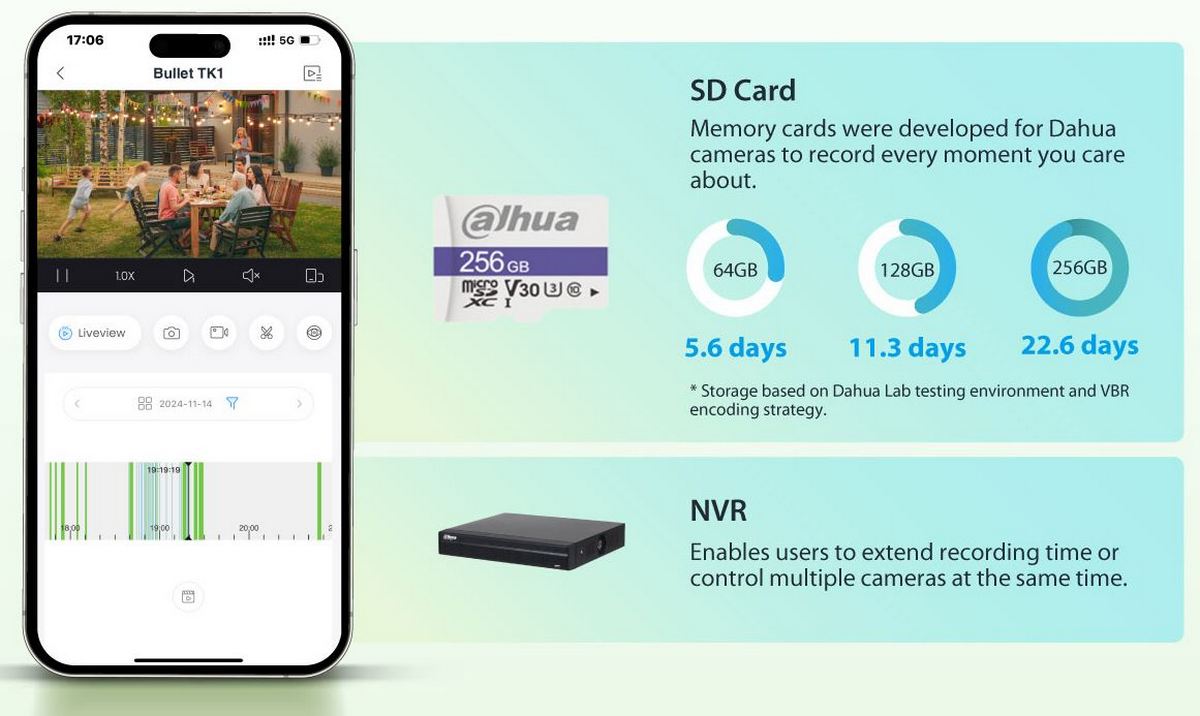 scot card microSD si compresie video