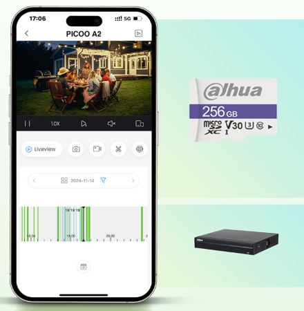 inregistrare pe card micro SD sau NVR