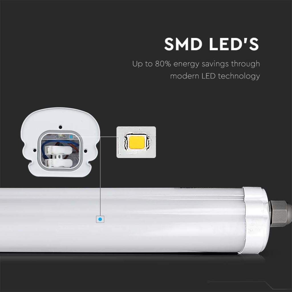 led