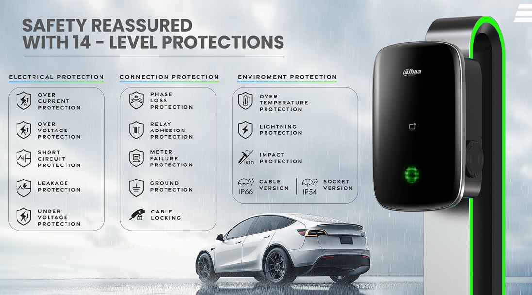 protectii multiple