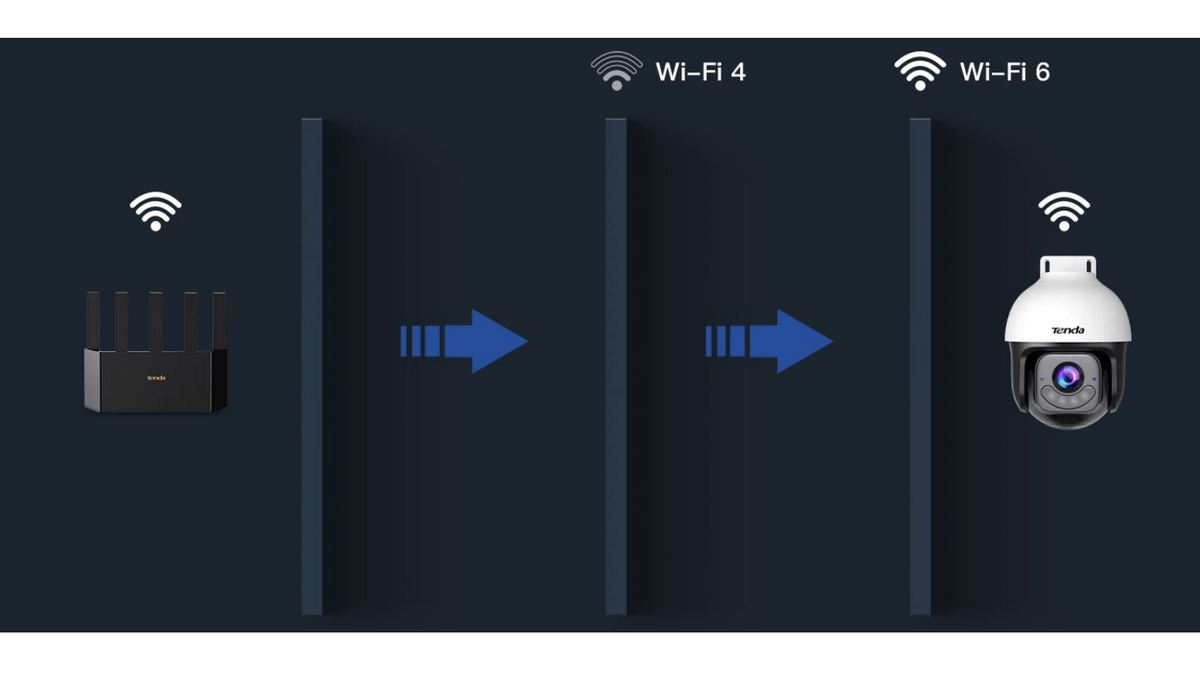 conexiune Wi-Fi