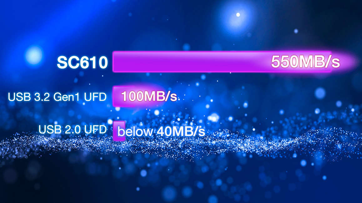 memorie externa 500gb