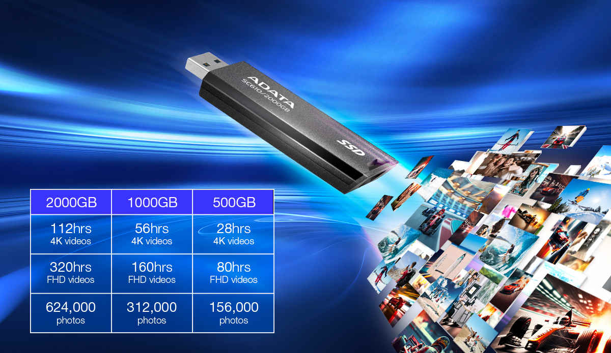 memorie externa stick usb