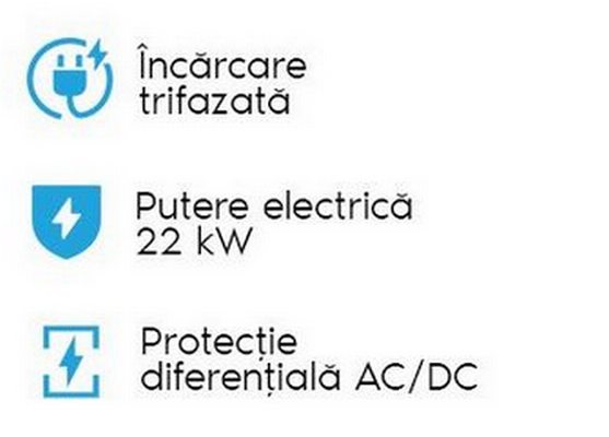 statie e incarcare AmpEvo