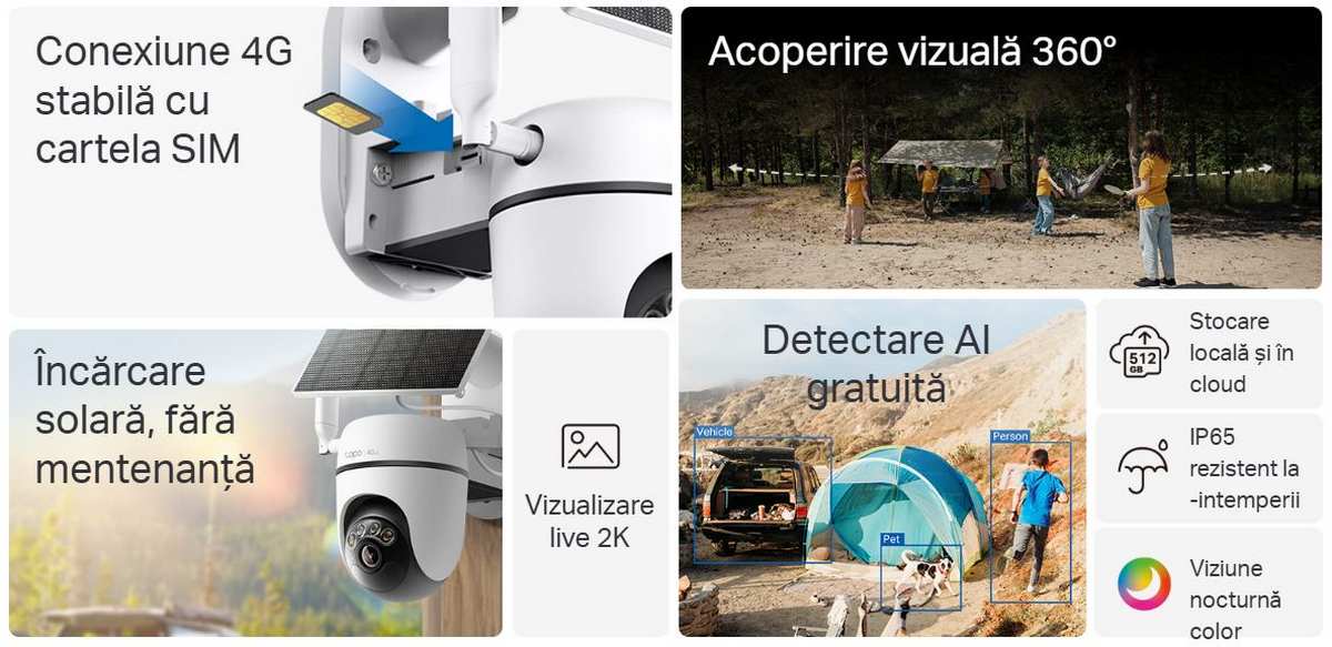 camera 4G cu panou solar