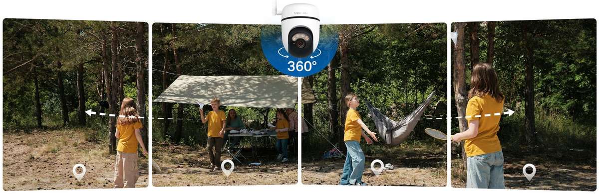 functie pan tilt si vedere 360° 