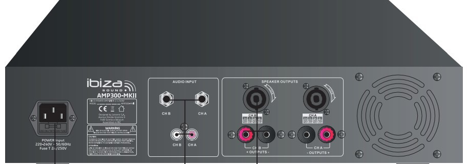rear panel amplificator ibiza