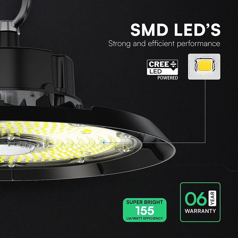 led