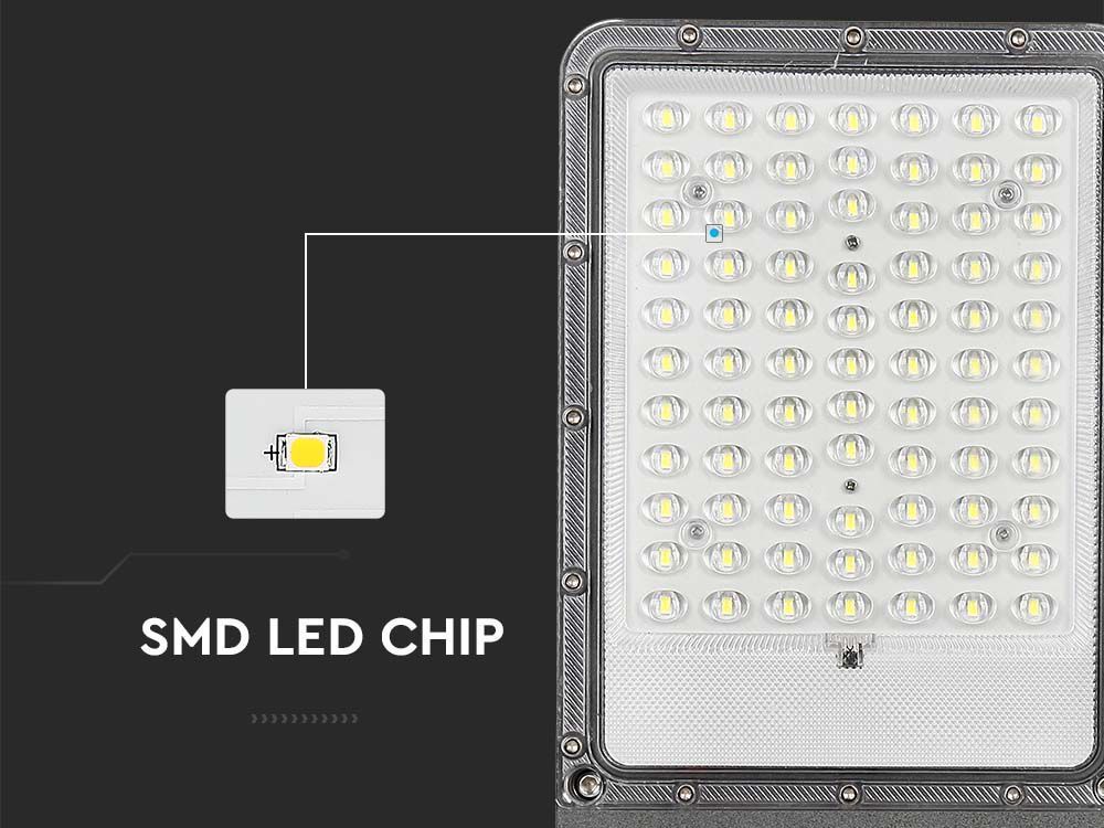led