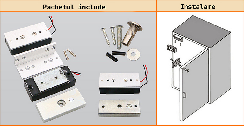 instalare electrogmagnet