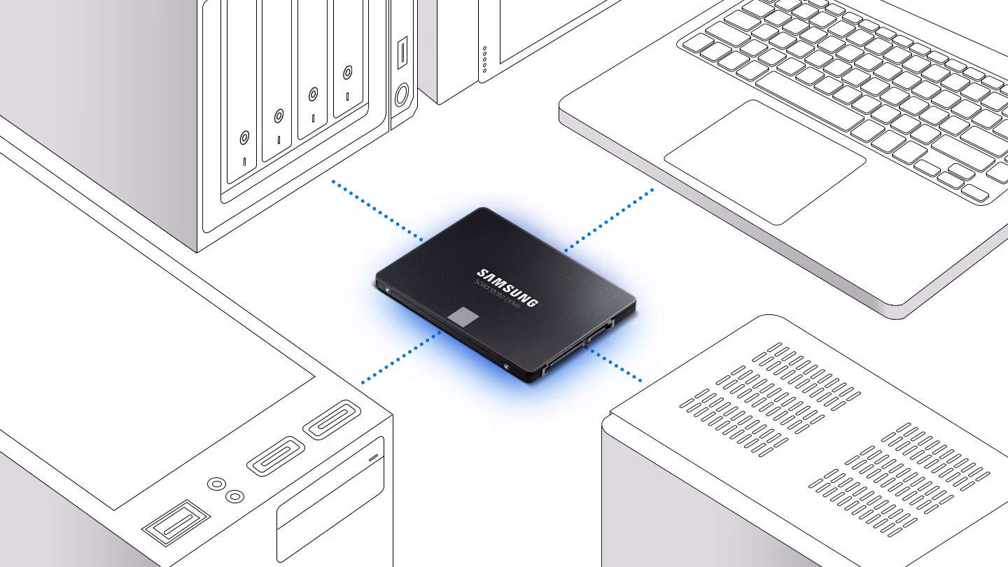 SSD compatibilitate