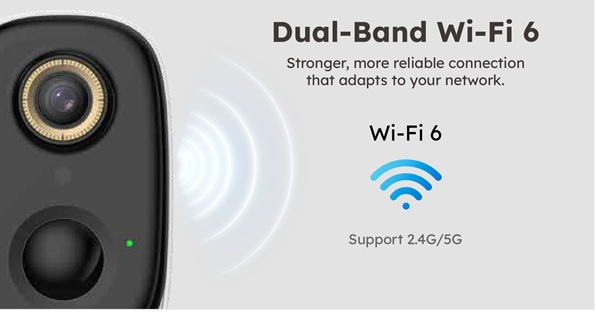 camera wireless