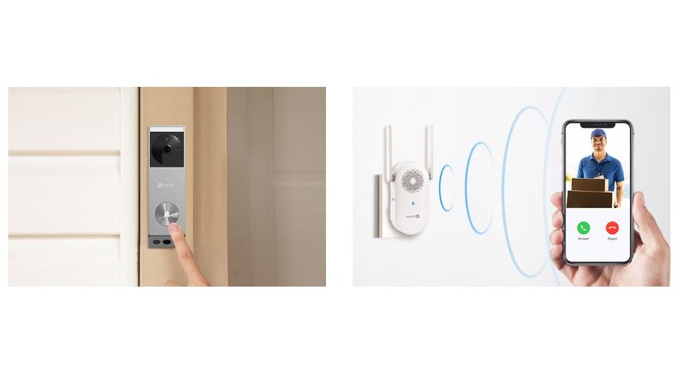 sonerie smart cu notificari in timp real