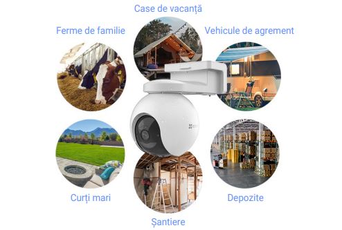 camera pentru exterior