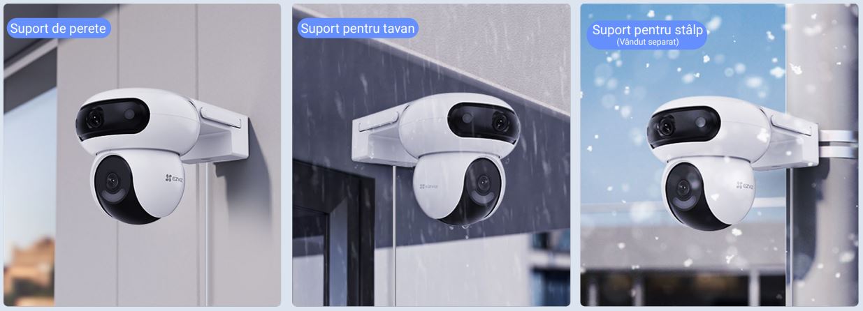 indice protectie IP65