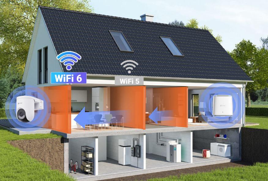 camera Ezviz wireless 2K
