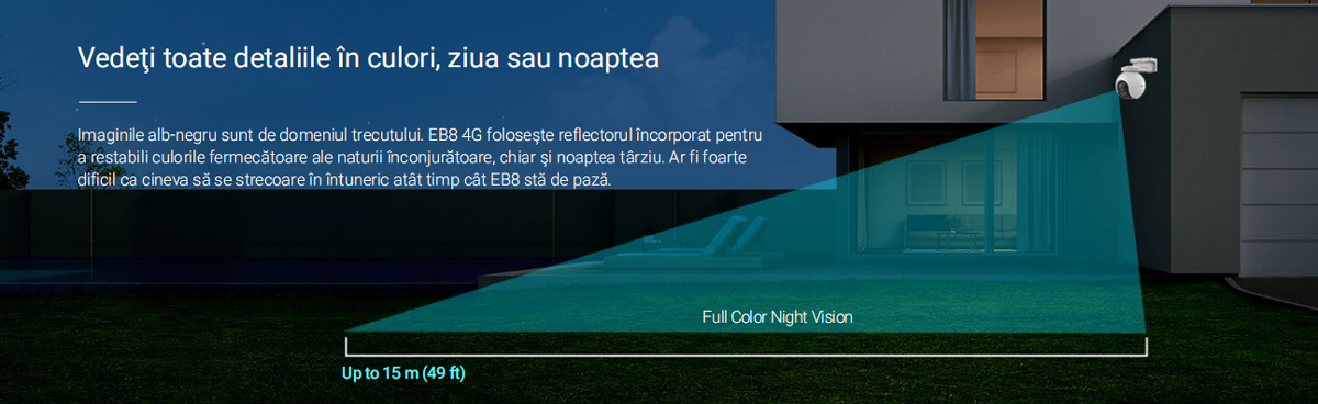 iluminare cu led alb