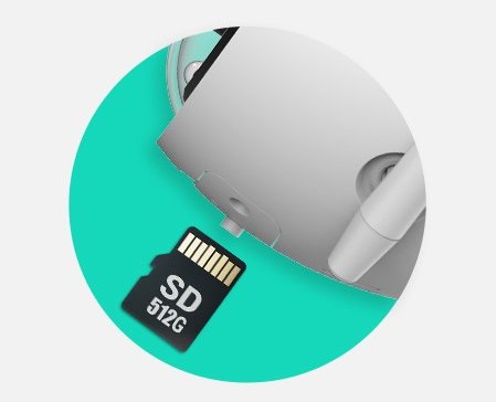 card microsd